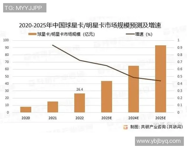 2023年最受欢迎的音乐与体育明星排行榜揭晓引发热议