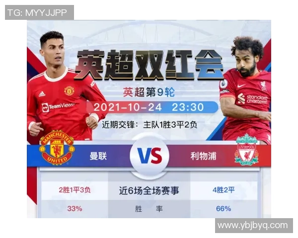 利物浦与曼联对决竞彩推荐分析及投注策略分享 利物浦与曼联对决竞彩推荐分析及投注策略分享